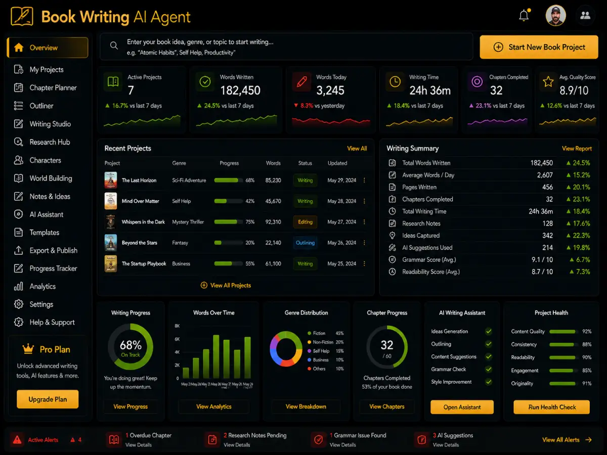 bookwriting.app AI book writing assistant app — writing dashboard preview